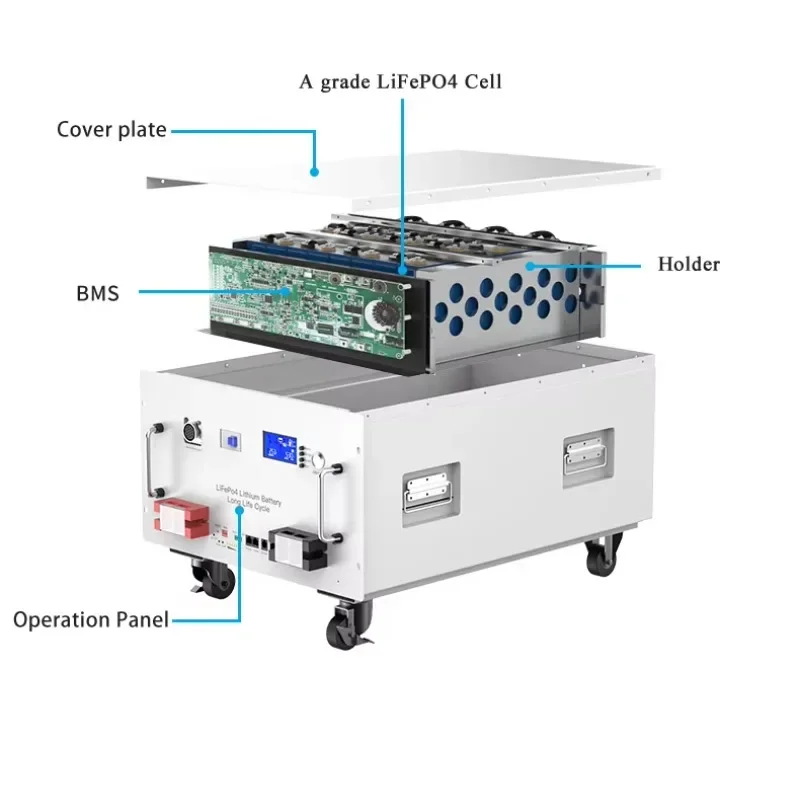 Avepower 48V Rack-Mounted Solar Energy Storage Battery Lithium Ion Battery Pack with 5kwh 10kwh 15kwh Lifepo4 for Solar Systems