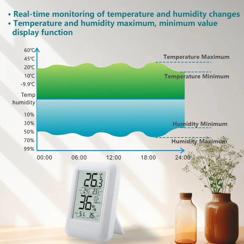 Humidity Monitor Digital Display Home Health Monitoring Celsius Fahrenheit Switch Clear Accurate Readings Compact Size