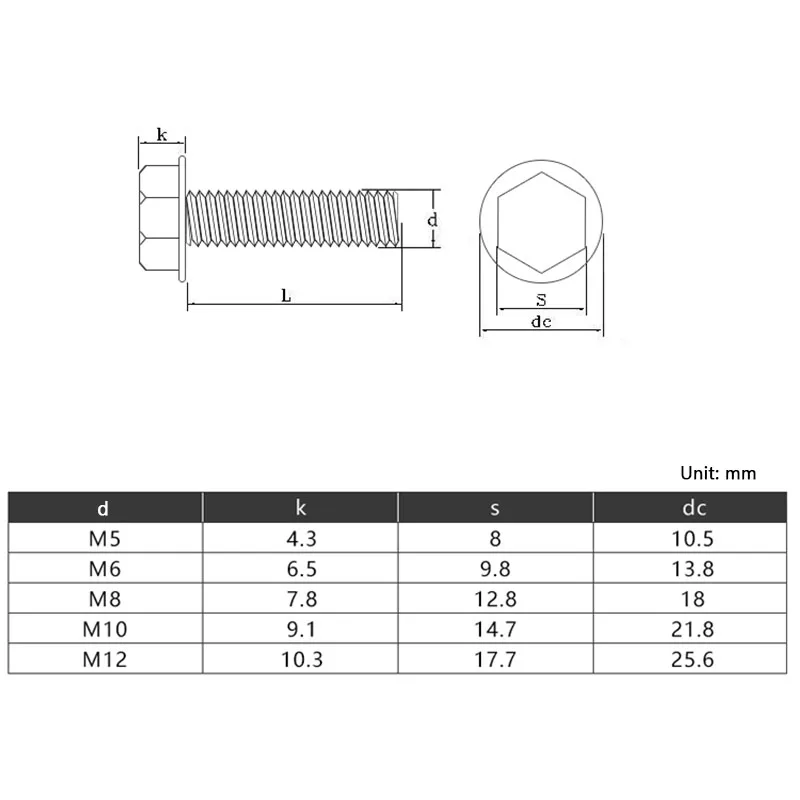 M6 M8 M10 M12 M16 Hexagon Head Flange Cap Screws Hex Washer Head Bolts Hex Flange Screw Grade 10.9 Steel Black