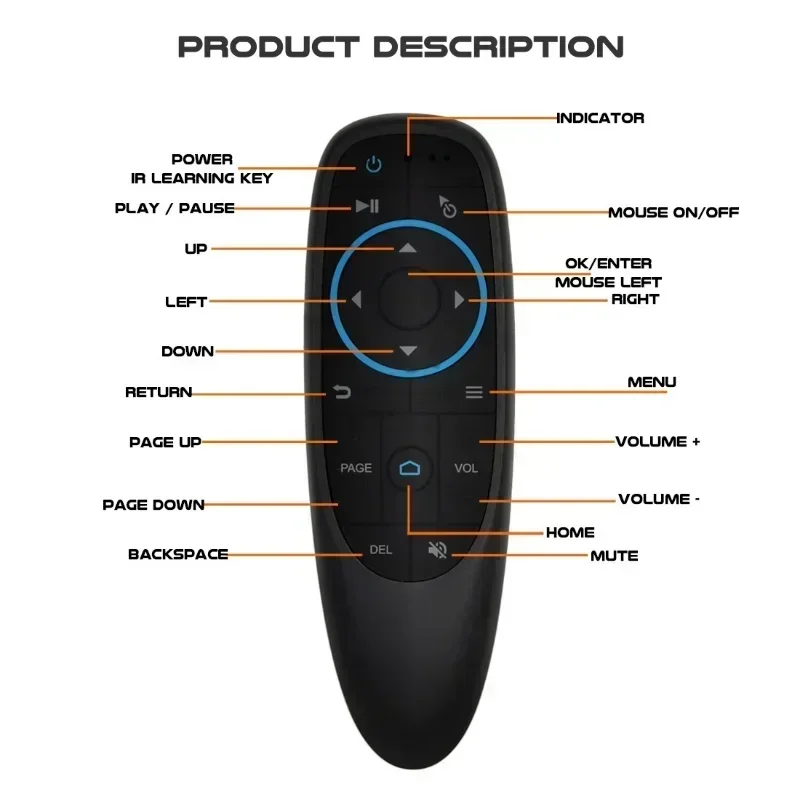 Bluetooth Air Fly Mouse รีโมทคอนโทรลไร้สายอัจฉริยะการเรียนรู้ G10s BT Gyroscope สําหรับ Android Windows Liux Mac OS