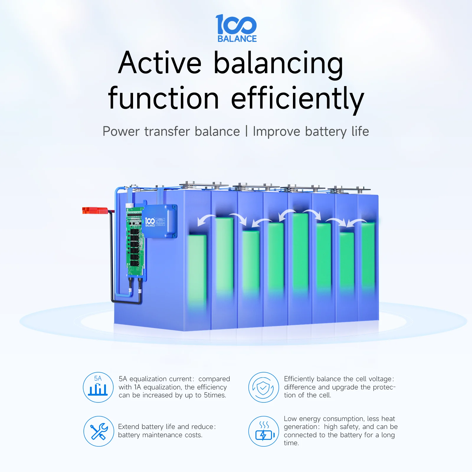 Active balancer lifepo4 16s 4s 8s 24s 13s Active Equalizer Bluetooth Cell Balancer Li-Ion Lifepo4 Lithium Battery12v 24v 48v
