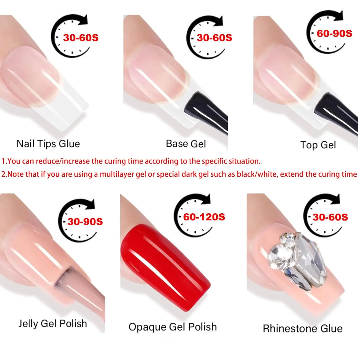 ミニUV LEDネイルランプ、ポータブルジェルライト、マウス型ポケットサイズネイルドライヤー、すべてのジェルポリッシュ用USBケーブル付き（ピンク）