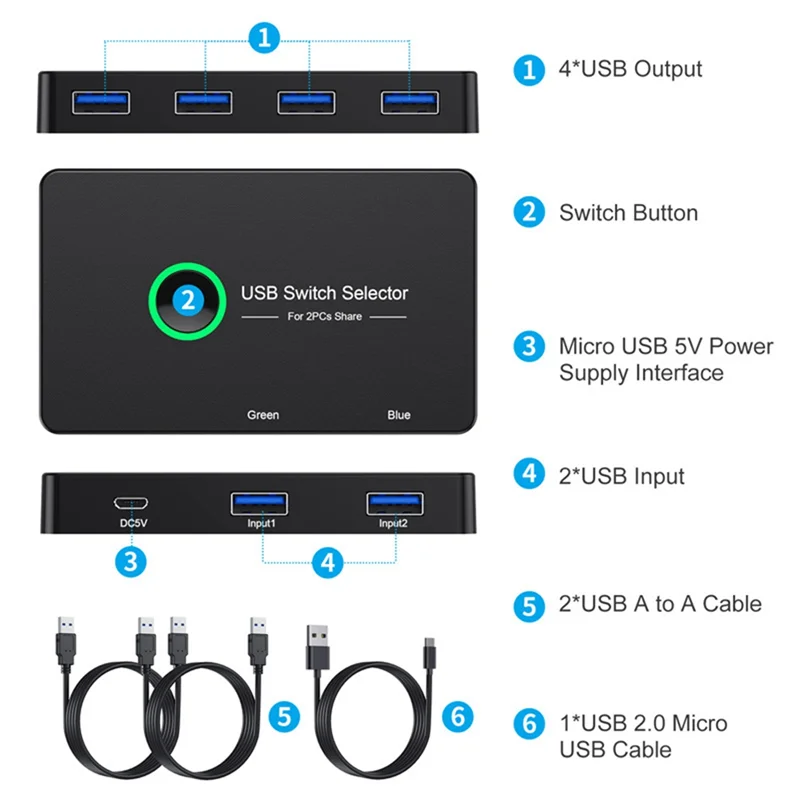 USB KVM Switch For Keyboard Mouse Printer Mi Box 2Pc Port Sharing 4Pcs Device USB Hub