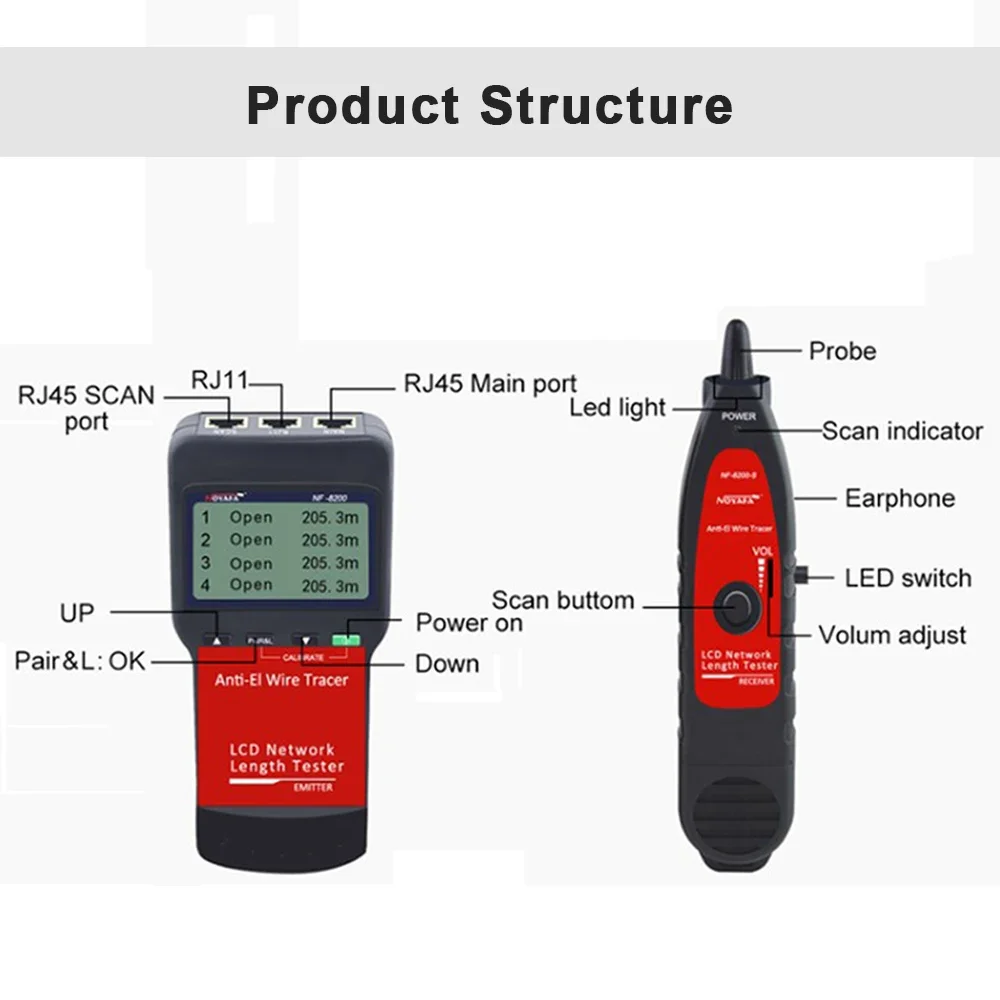 NOYAFA Network Cable Tester Length Measurement Cable Continuity Tester Anti-Interference Wire Tracker with LCD Display NF-8200