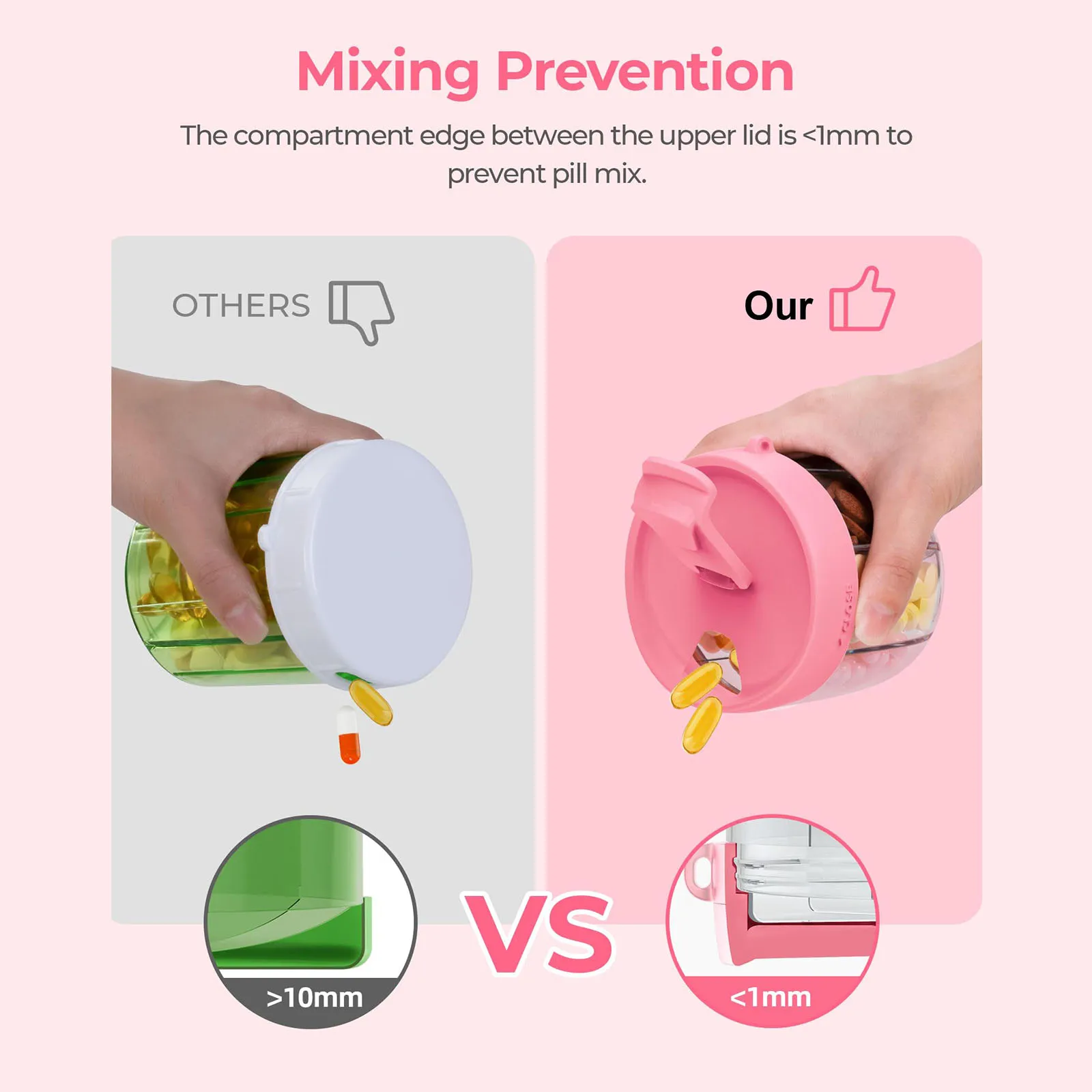 Dispensador de pastillas con 7 compartimentos grandes, organizador portátil de pastillas con apertura amplia, organizador de pastillas antimezcla para viajes