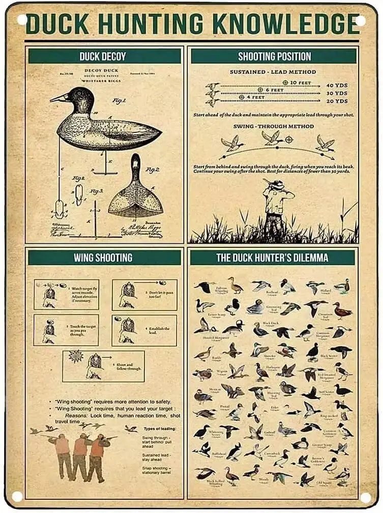 오리 사냥 지식 금속 주석 기호 슈팅 Positon 재미 있은 포스터 남자 동굴 클럽 사냥 오두막 카페 거실 홈 아트 벽 12월
