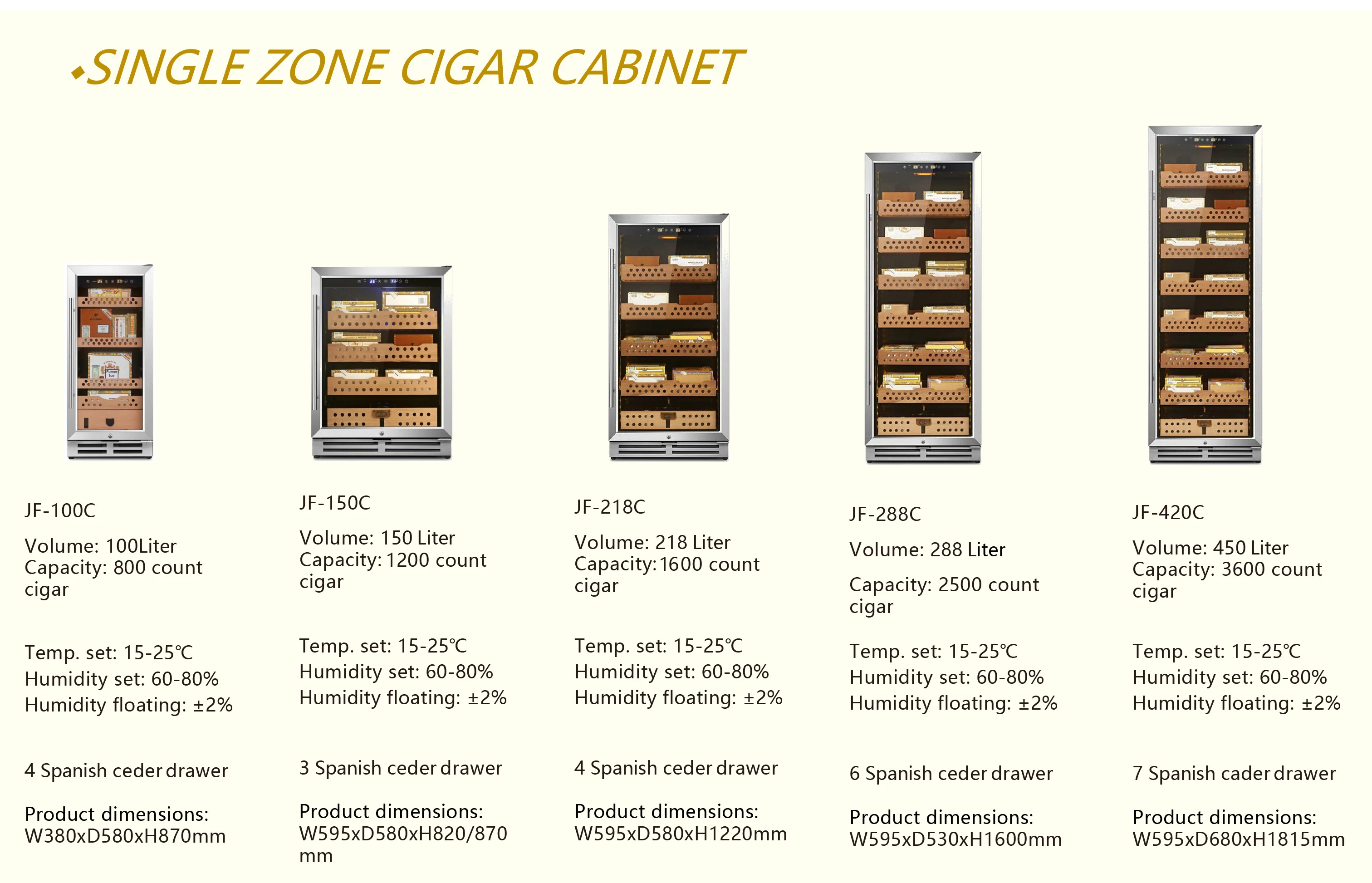 Electric Cigar Humidor Humidity Control Beech Wood Shelves Cigar Refrigerator Humidor