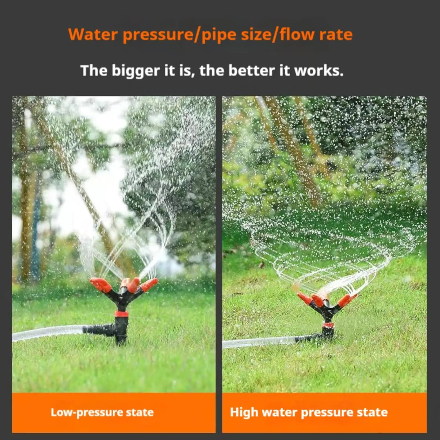 2pcs Automatic 360 Rotating Garden Sprinkler System Adjustable Spray for Lawn Patio Plant Beds Simple Installation Reduces Water