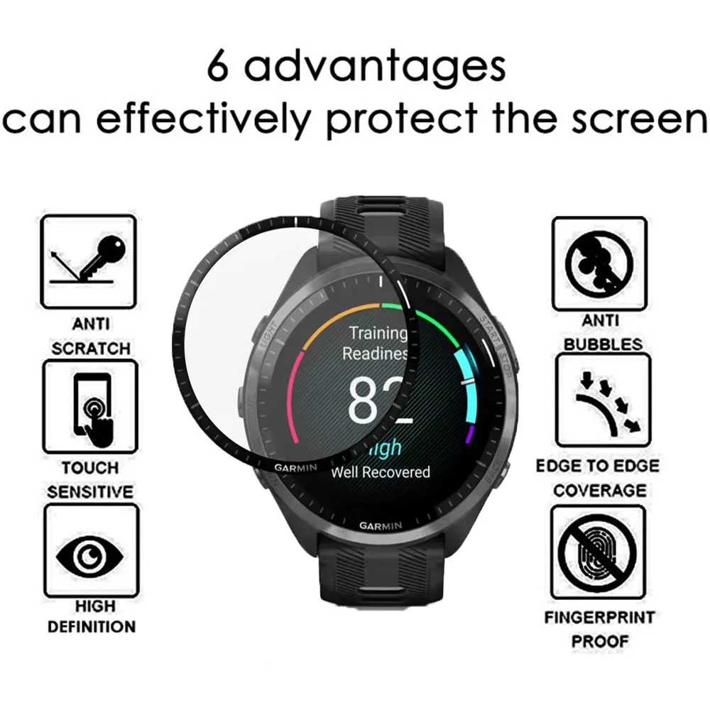1/5pcs 3D Protective Film For Garmin Forerunner 965 Watch Soft Clear Composite Protective Film Full Screen Protector Not Glass