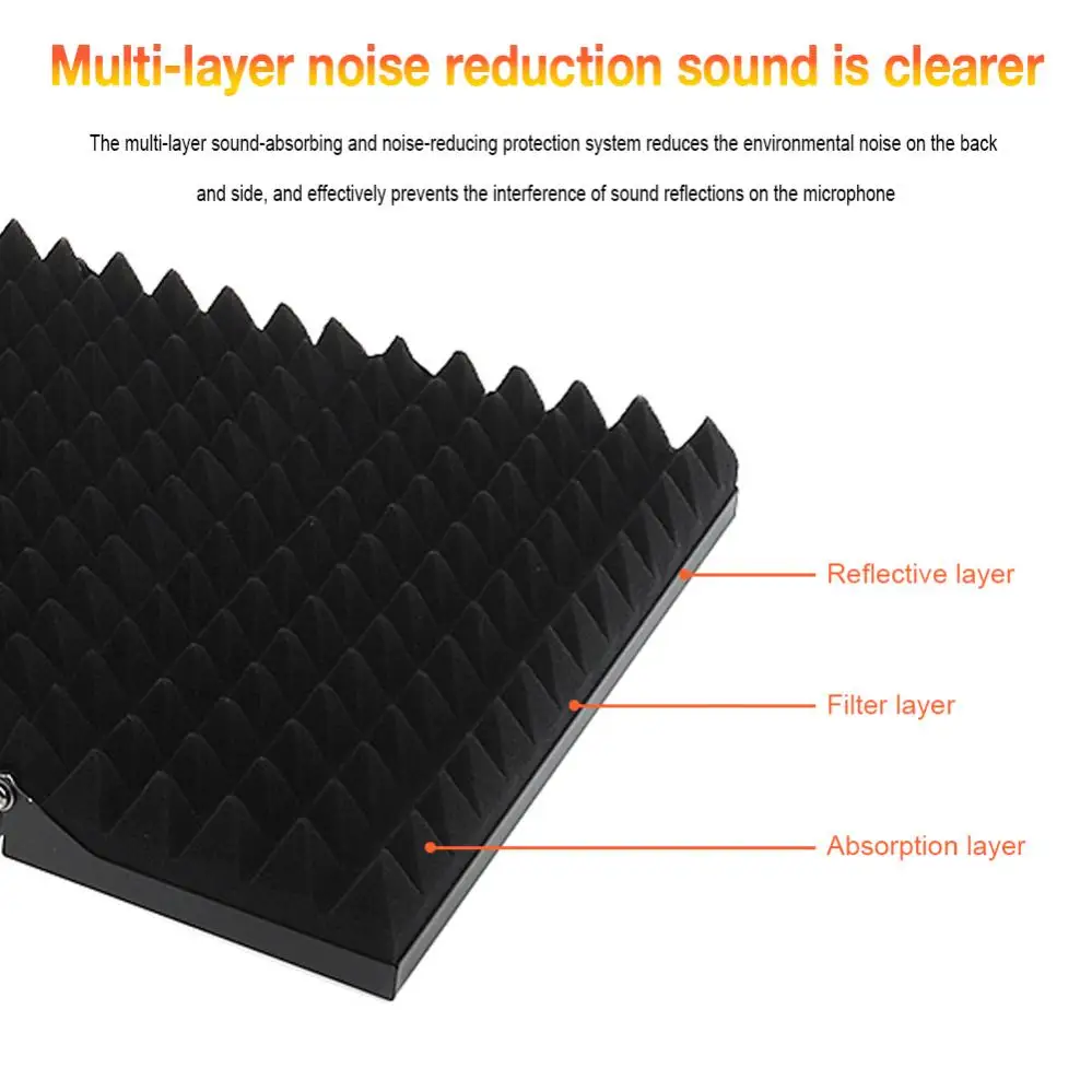 Schermo isolante per microfono Schermo antivento con superficie curva da pannello 3/5 Schiuma assorbente filettata pieghevole 3/8 -5/8 per studio di registrazione