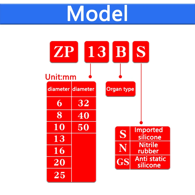 10 szt. Przyssawki pneumatyczne mechaniczne do ramion robotycznych marki AFR, seria ZP: ZP-06BS/BN, ZP-08BS/BN, ZP-10BS/BN, ZP-13BS — zdjęcie 5
