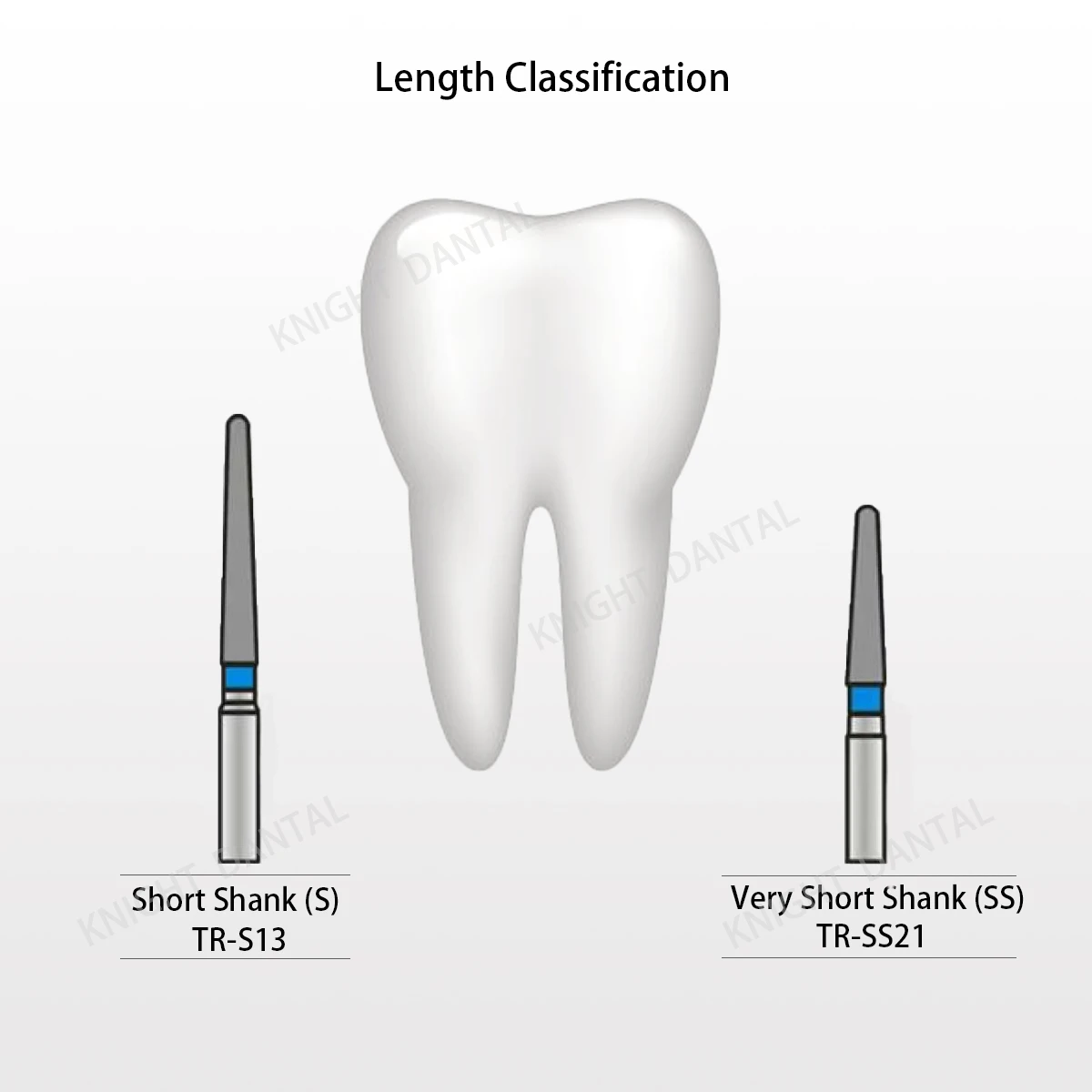 الماس الأزيز الأسنان للحصول على قبضة عالية السرعة ، تلميع الأزيز ، مواد طب الأسنان ، سلسلة Tc ، نوعية جيدة ، 5 قطعة لكل صندوق