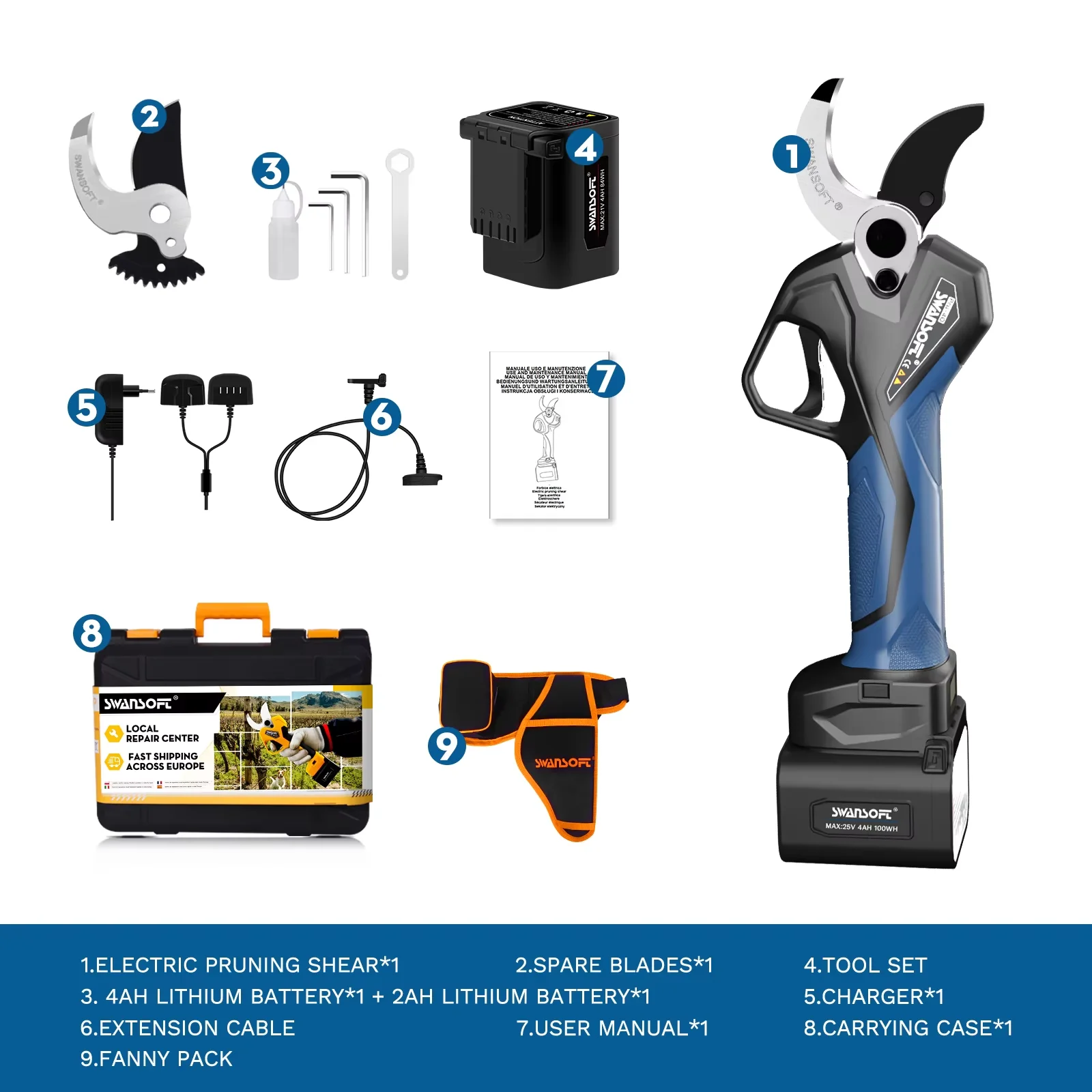 SWANSOFT Professioneller 1050W Bürstenloser Elektrischer Astschneider, 0-40mm Schnitt für Wein- und Obstbäume, 2*4Ah Akkus, Progressiver Schnitt PRU40 – Detail 9