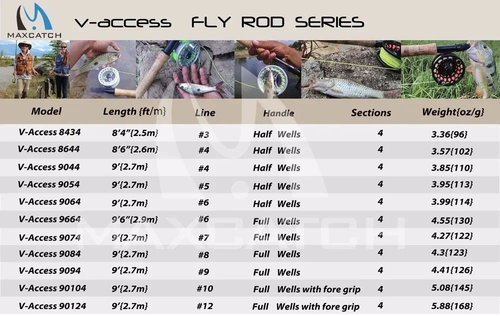 MAXIMUMCATCH 3-10WT 8-9ft V-Access Fast Action Fly Rod IM10/36T Carbon Fiber for Precision Casting Fly Fishing Rod view 2