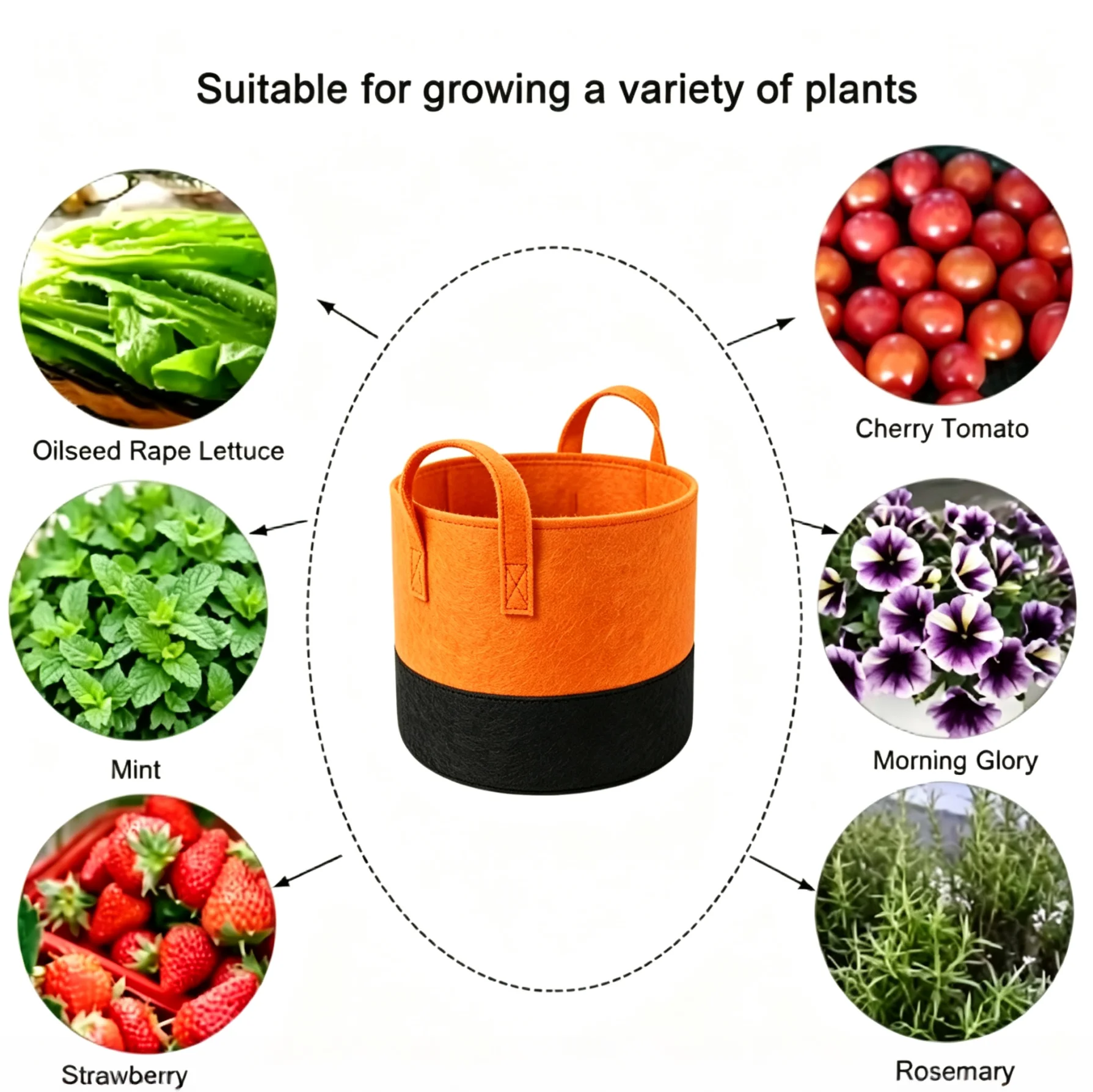 SPONDWILD Felt Grow Bag with Reinforced Handles, Two Tone Orange & Black Aeration Fabric Planter Pot for Vegetables, Herbs & Flo