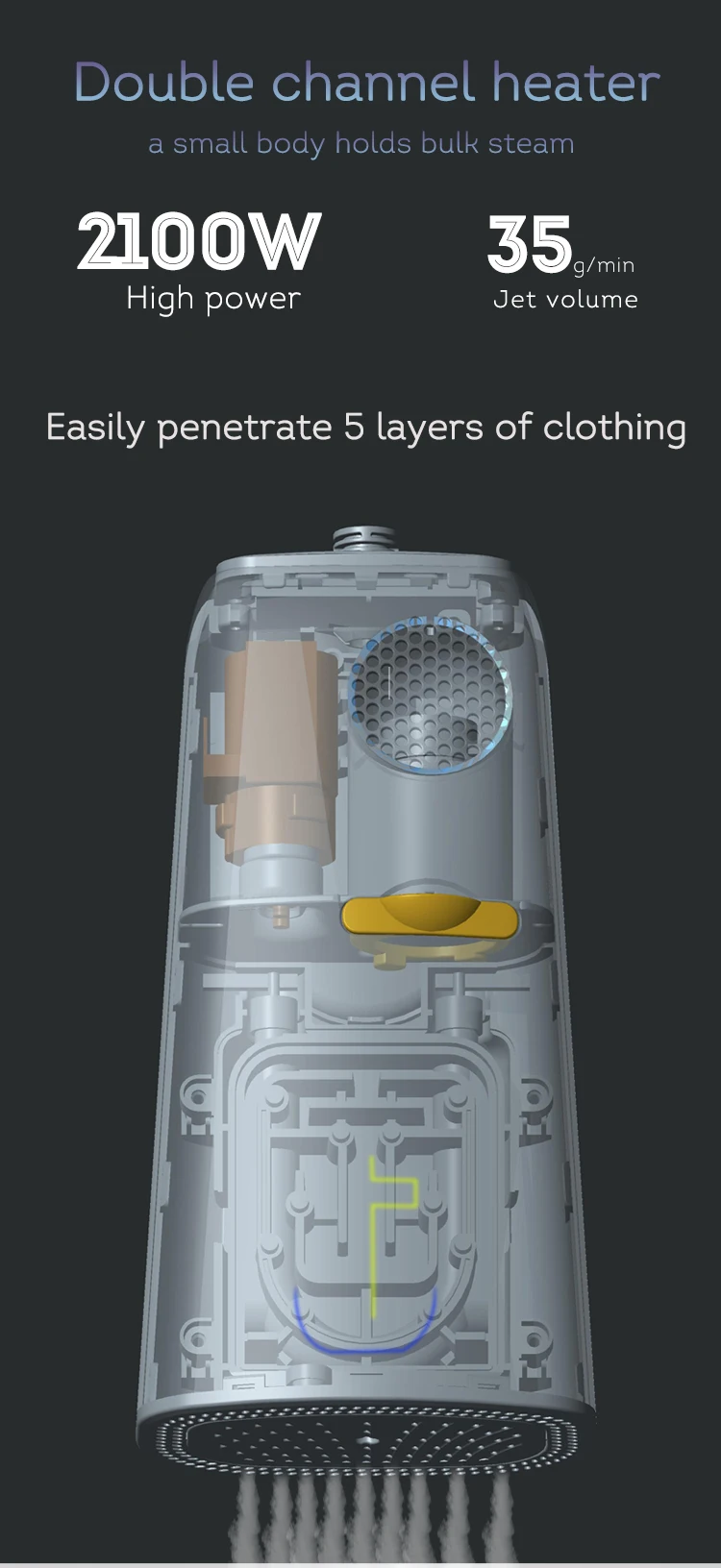 مُبخّر ملابس محمول جديد للأجهزة المنزلية مع شفط 5000Pa للكي الجاف والبخار للاستخدام الخارجي #4