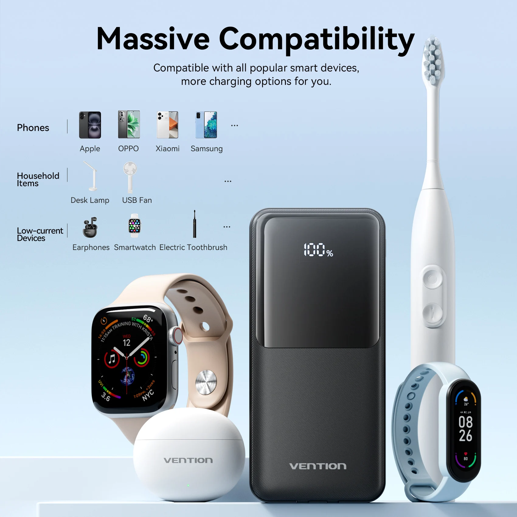 Vention CCC 20000mAh 22.5w Power Bank