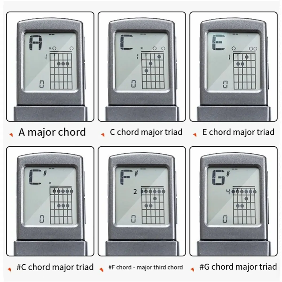 L77A Pocket Guitar Chord Practice Tool, Portable Guitar Neck for Trainer Beginner W/A Rotatable Chords Chart Screen