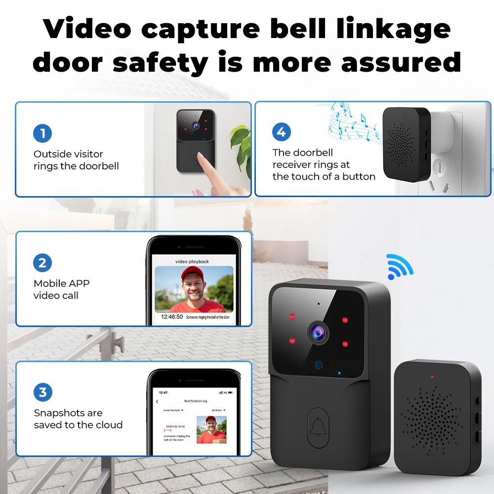 Tuya 2.4g Wifi Smart Night Vision Hd Visual Doorbell Two Way Intercom Voice Change Wireless Home Electronic Cat Eye
