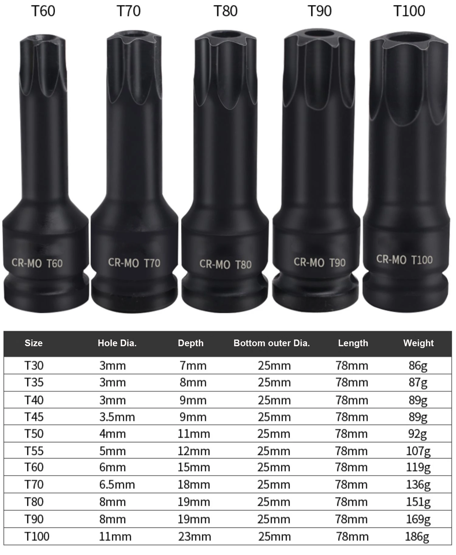 1pc Torx with hole Screwdriver Bit 1/2 inch Drive Socket Torx Star Head CR-V Material Auto Hand Tool 78mm full length