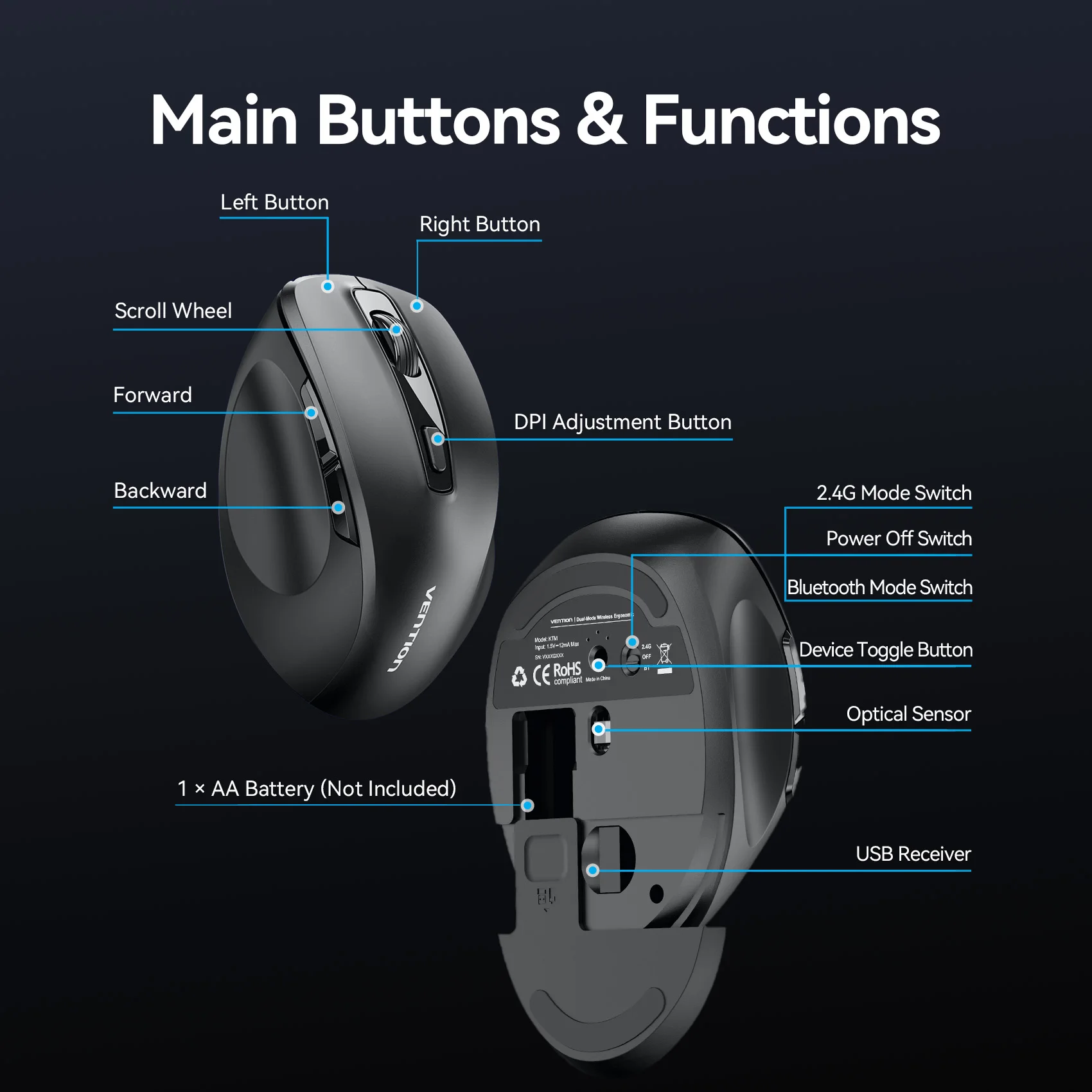 Vention Wireless Bluetooth 5.1 Mouse USB 2.4G Dual-Mode Ergonomic 4000 DPI Mute 6 Button Mouse for MacBook Tablet Laptop PC Mice image 2