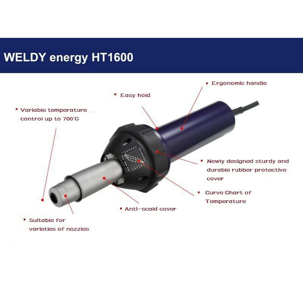 WELDY 1600W Hot Air Gun Kit Heating Gun With 4pcs Welding Nozzle PVC TPO Membranes Welding Handheld Plastic Welder Energy HT1600