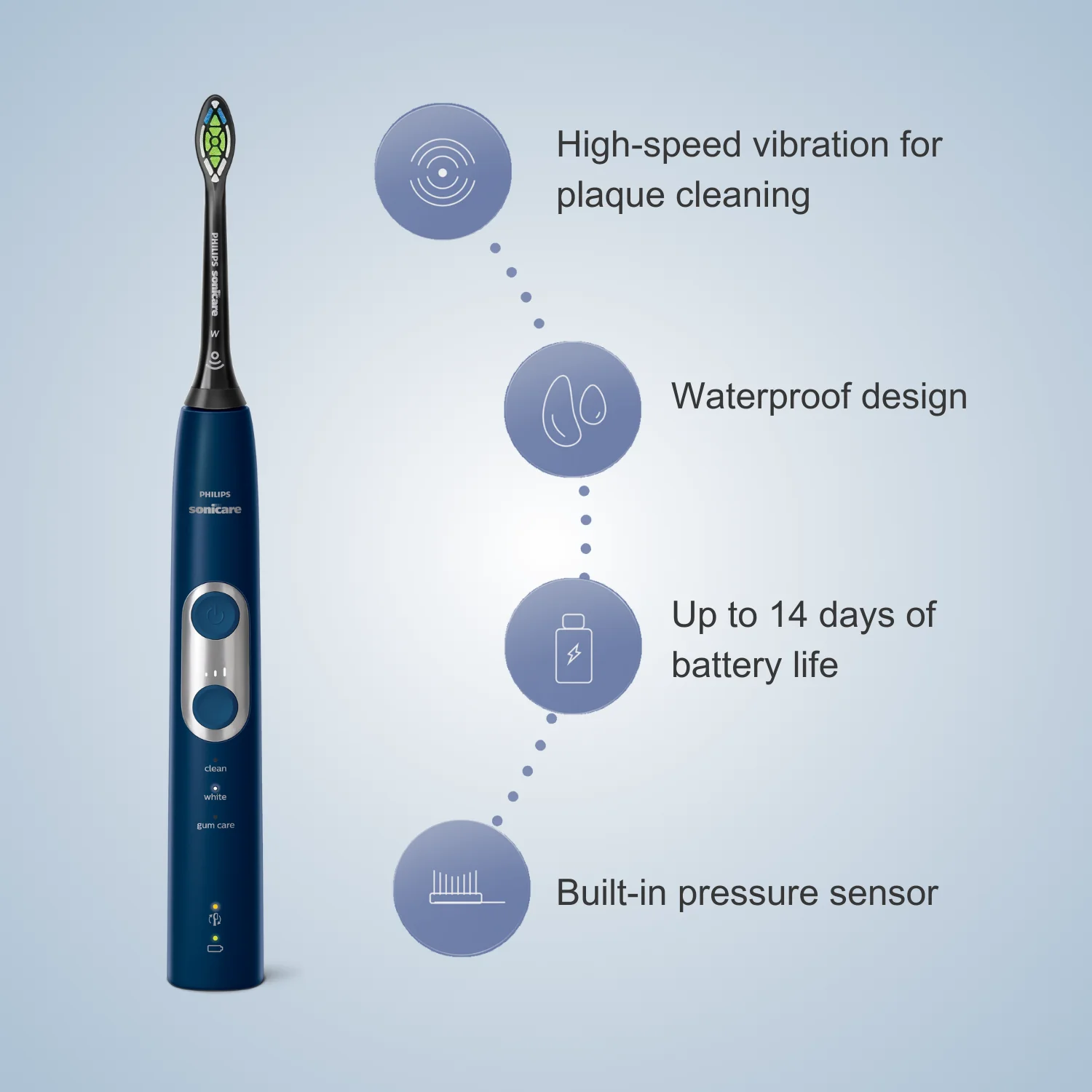 Philips Cepillo de Dientes Eléctrico Sonicare Serie 3 HX6871, Sin Caja Original