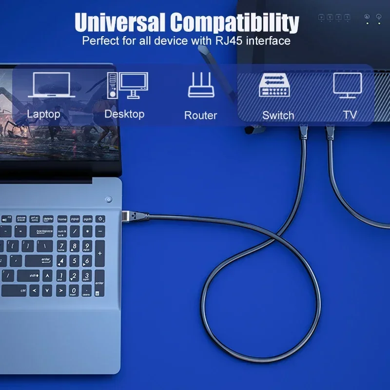 SAMZHE CAT6 Круглый Ethernet-кабель RJ 45 Сетевой кабель Патч-корд для ноутбука Маршрутизатор RJ45 Интернет-кабель для игр Домашний офис