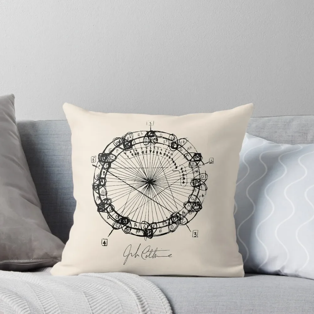 Coltrane Chord Changes Mandala (dark design) Throw Pillow Christmas Covers For Cushions New year Pillows Aesthetic