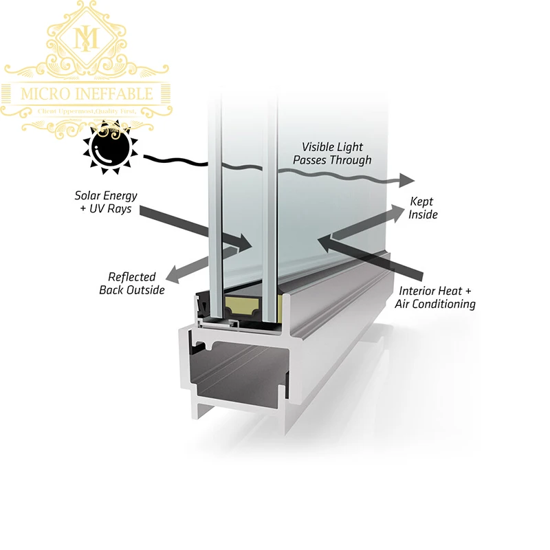 Heavy Duty Theft Proof Hurricane Resistant Aluminum Or PVC Sliding Window Grill Design For Nigerian Market