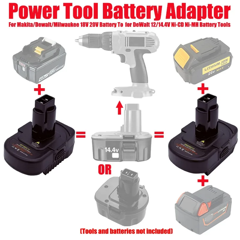 

HAKSINKY Battery Adapter for Makita/Dewalt/Milwaukee 18V 20V Battery Convert To for DeWalt 12/14.4V Ni-CD Ni-MH Battery Tool Use