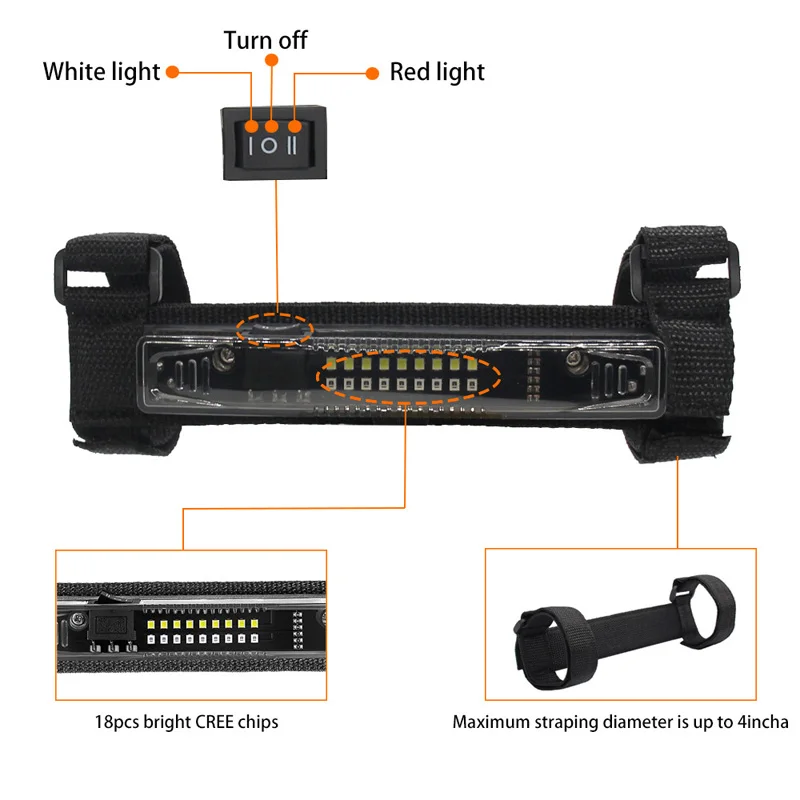 

Universal Roll Bar Mount LED Light UTV Dome Light W/Switch Car Interior Light Roll Cage Utility Light Map Light for Polaris Can