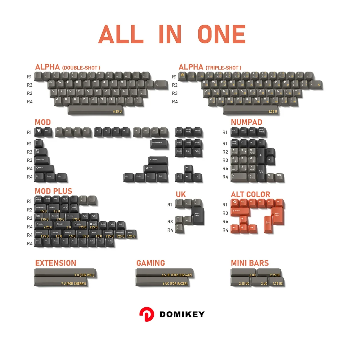 Domikey Dolch Doubleshot ABS Keycap Triple shot Japanese root keycaps Cherry profile ISO Kit