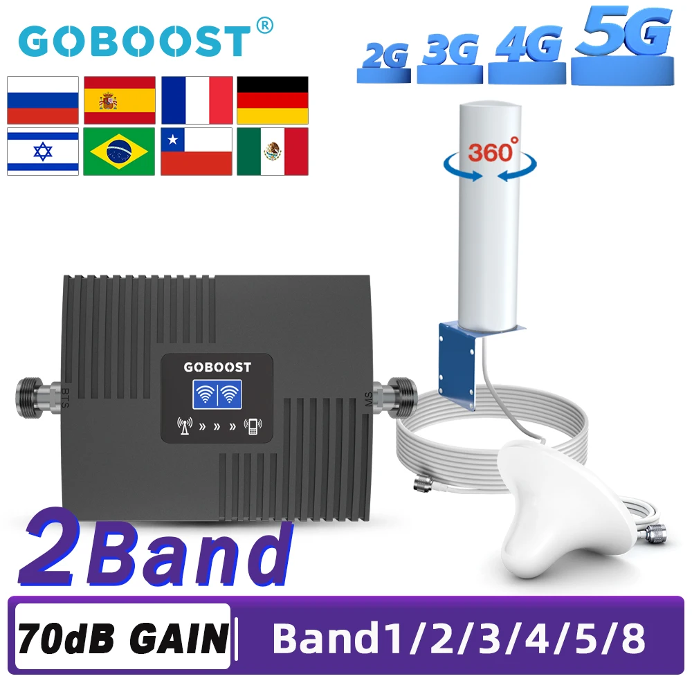 GOBOOST 3g 4g 5g Cellular Amplifier 900 1800 2100 850 1700 1900 GSM LTE Mobile Signal Booster Dual Band Network Repeater Kit