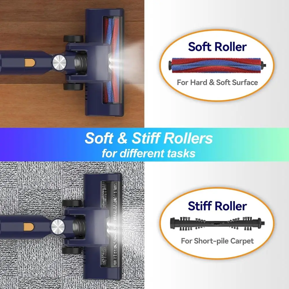 Aspirapolvere senza fili 6 in 1, batteria da 2200 mAh, leggero per pavimenti in legno e peli di animali (blu)