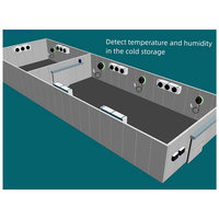 【Electronic-Accessories】3X Tuya Wifi Temperature And Humidity Sensor External Probe Digital LCD Display Indoor Thermometer Hygro