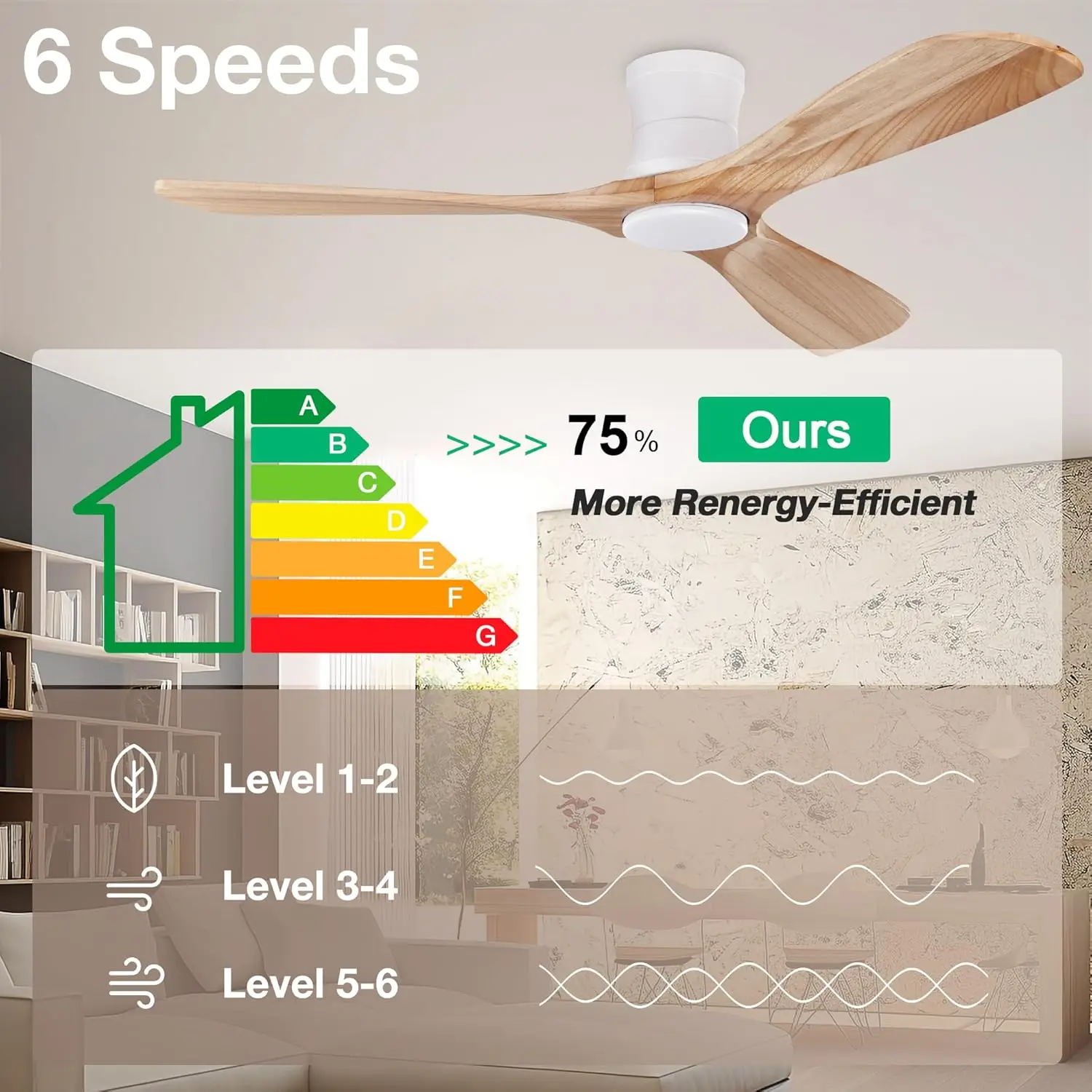 Decken ventilatoren mit Lichtern und entferntem, leisem Gleichstrom motor