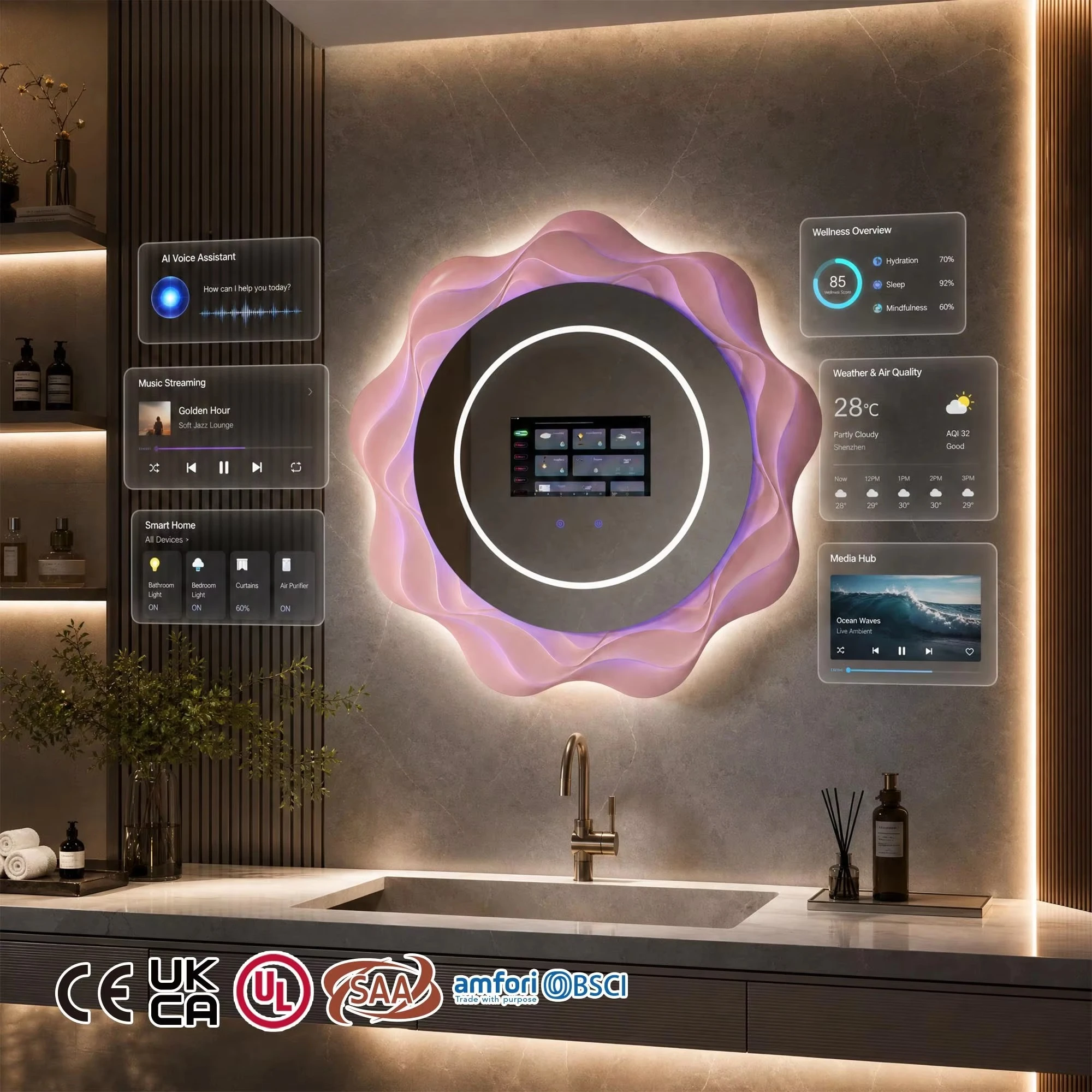 Touch-sensitive switch, irregularly shaped thermometer, support lighting -connection LED light, smart TV, bathroom mirror