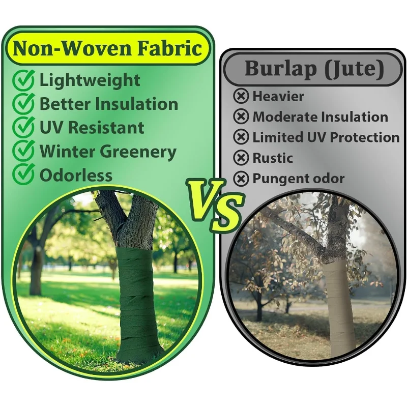 All Season Tree Protector Wrap Breathable Antifreeze Cloth Sunblock Cover Winter Cold Proof Garden Plant Trunk Guard Bandage