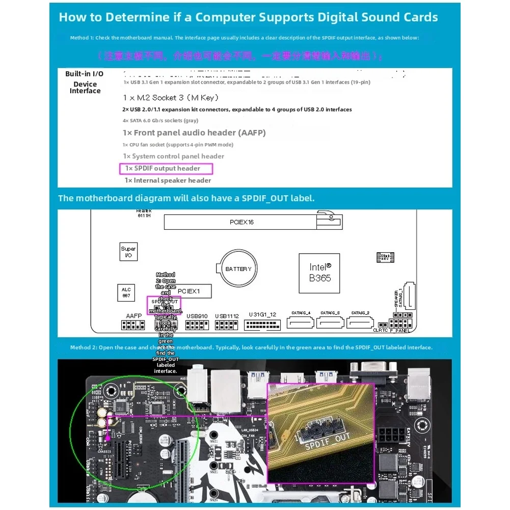 بطاقة إخراج الصوت الرقمية المحورية البصرية SPDIF مع واجهة مطلية بالذهب لملحقات أداة قياس الاختبار