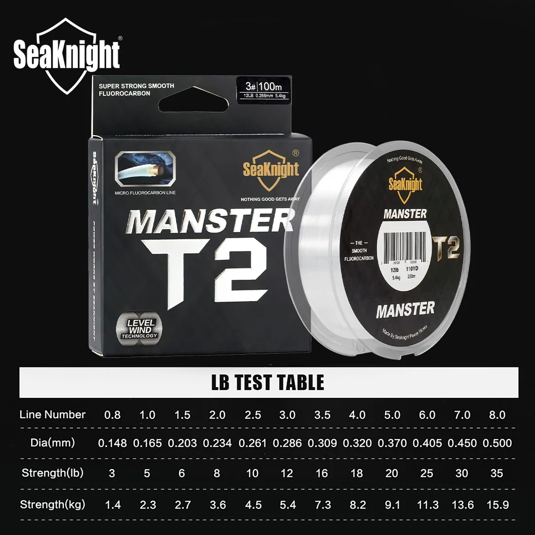Рисунок 6 - Бренд SeaKnight, серия MANSTER
