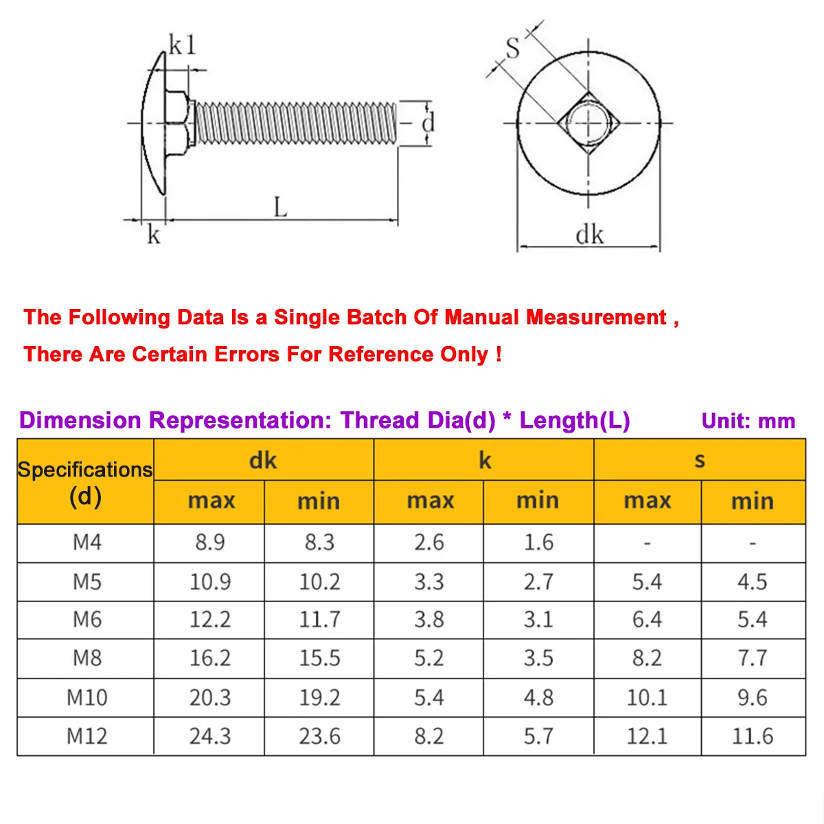 M5M6M8M10M12 304 Stainless Steel Round Head Bridge Square Neck Connecting Bolt