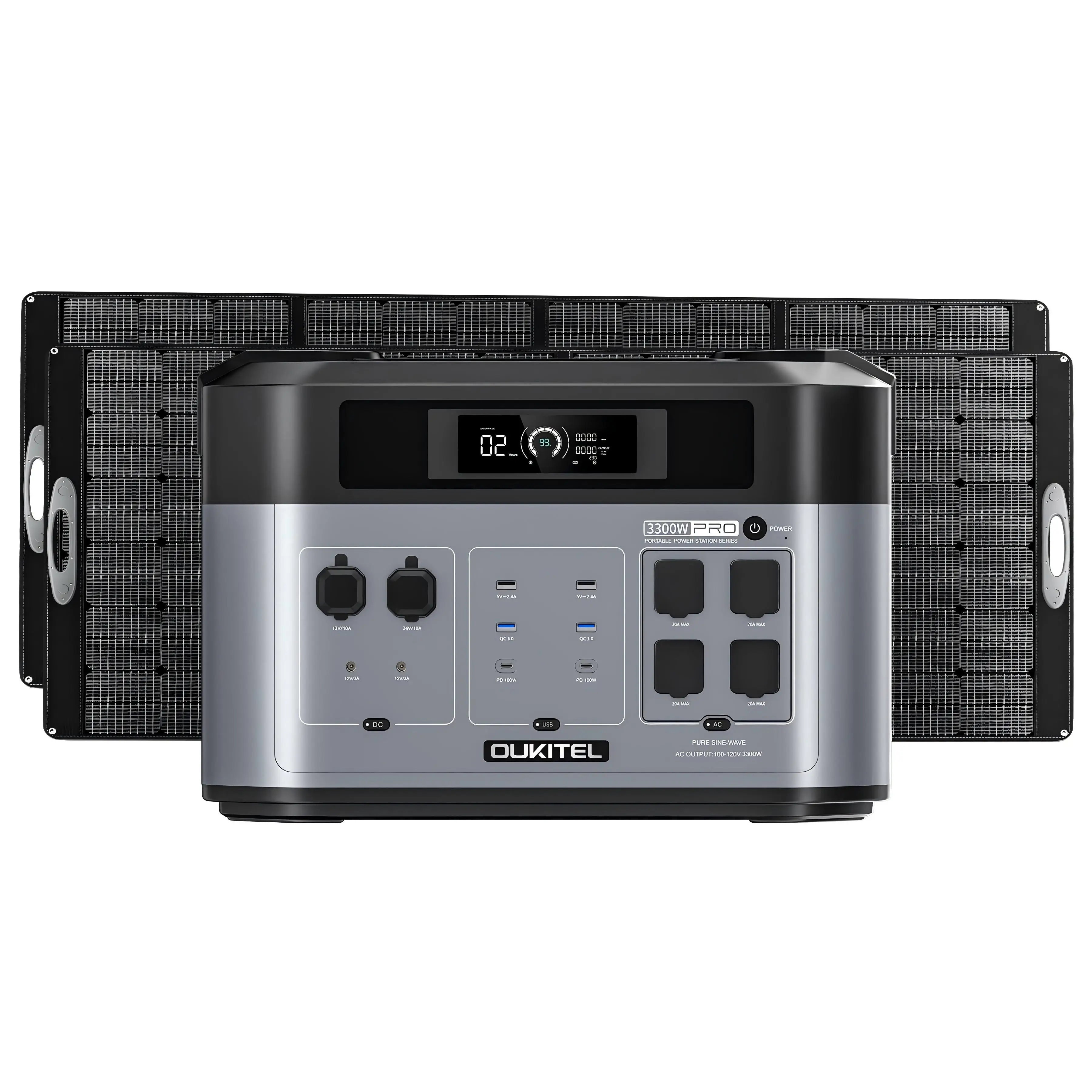Rv Solar Panel Kit 400W - OUKITEL BP2000 Pro Power Station +