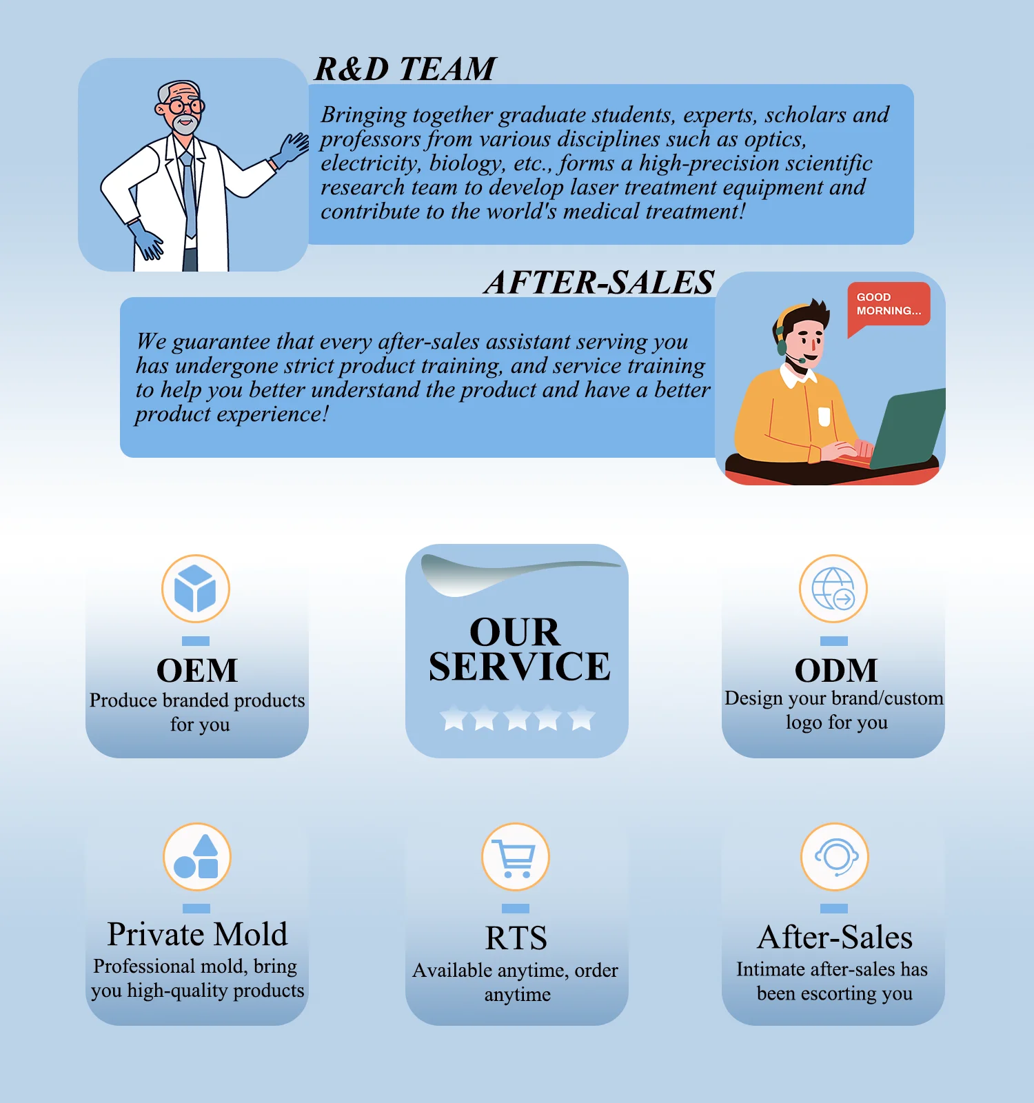 Nowe urządzenie terapeutyczne powiększona prostaty w pozycji siedzącej Terapia niskiego poziomu la ser Instrument do leczenia zapalenia prostaty