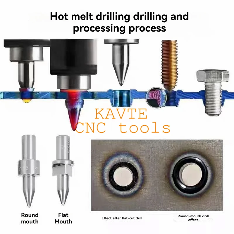 

Плоский и круглый рот, термофрикция, термоплавкое короткое сверло, твердосплавный инструмент для изготовления отверстий M3 M4 M5 M6 M8 M10 M12
