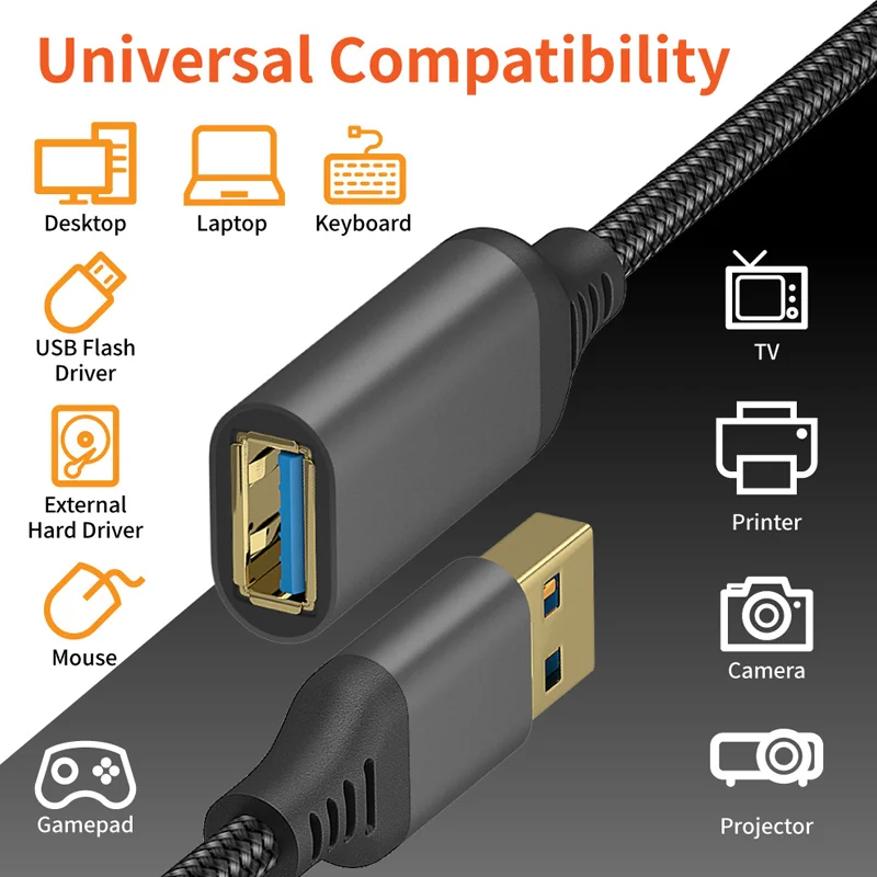 ESRYOTZ USB Extension Cable 5Gbps High Speed Cord Nylon Braided USB 3.0 Extender Data Wire for Webcam Camera Keyboard Printer