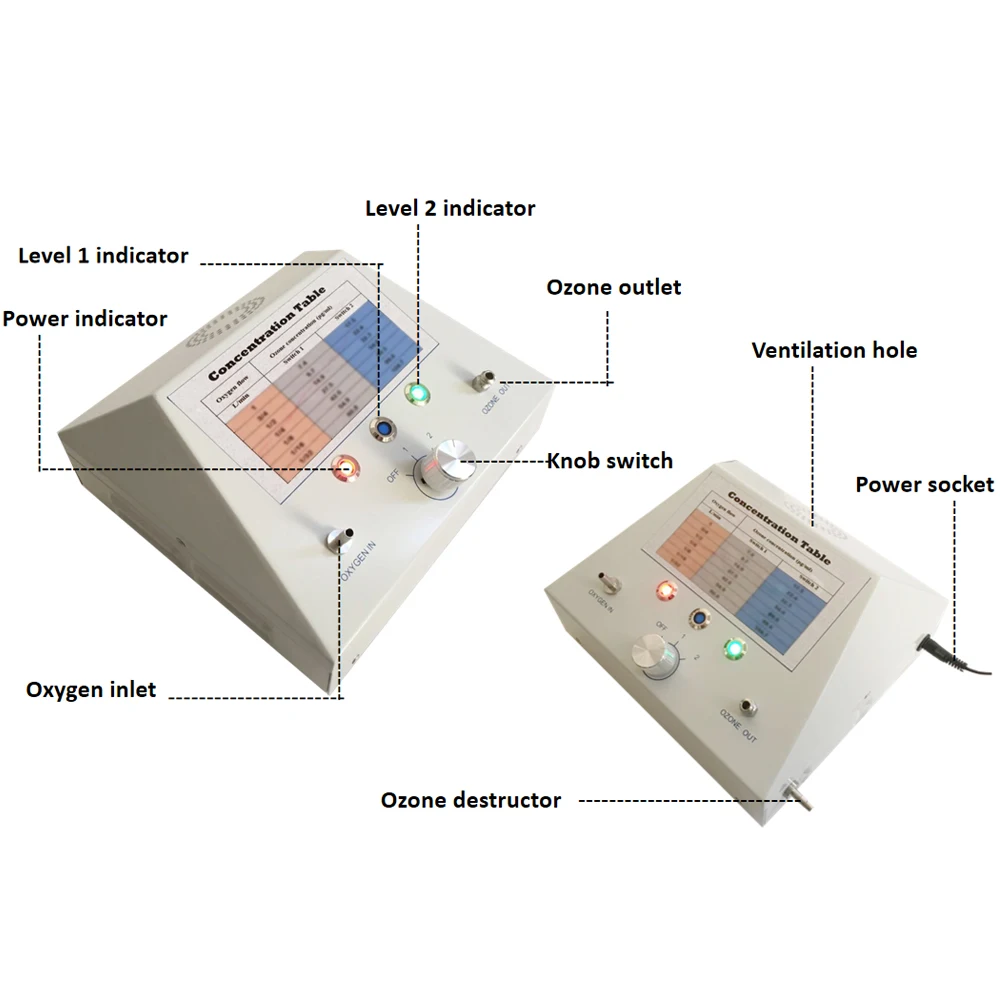 Máquina generadora de ozono médica ajustable, 10-100ug/mL, con Destructor de ozono