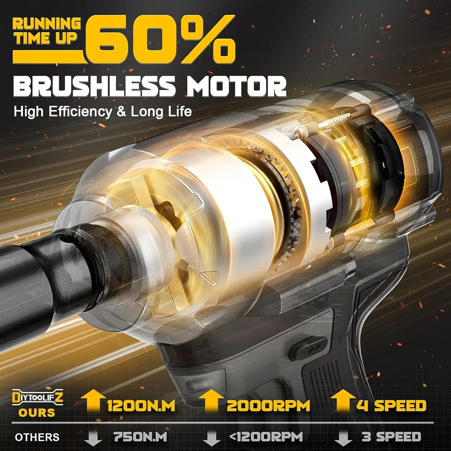 

Cordless Impact Wrench 1/2 inch for 20v Battery, 900FT-LBS(1200N.m) Brushless Electric Impact Gun for Car Home
