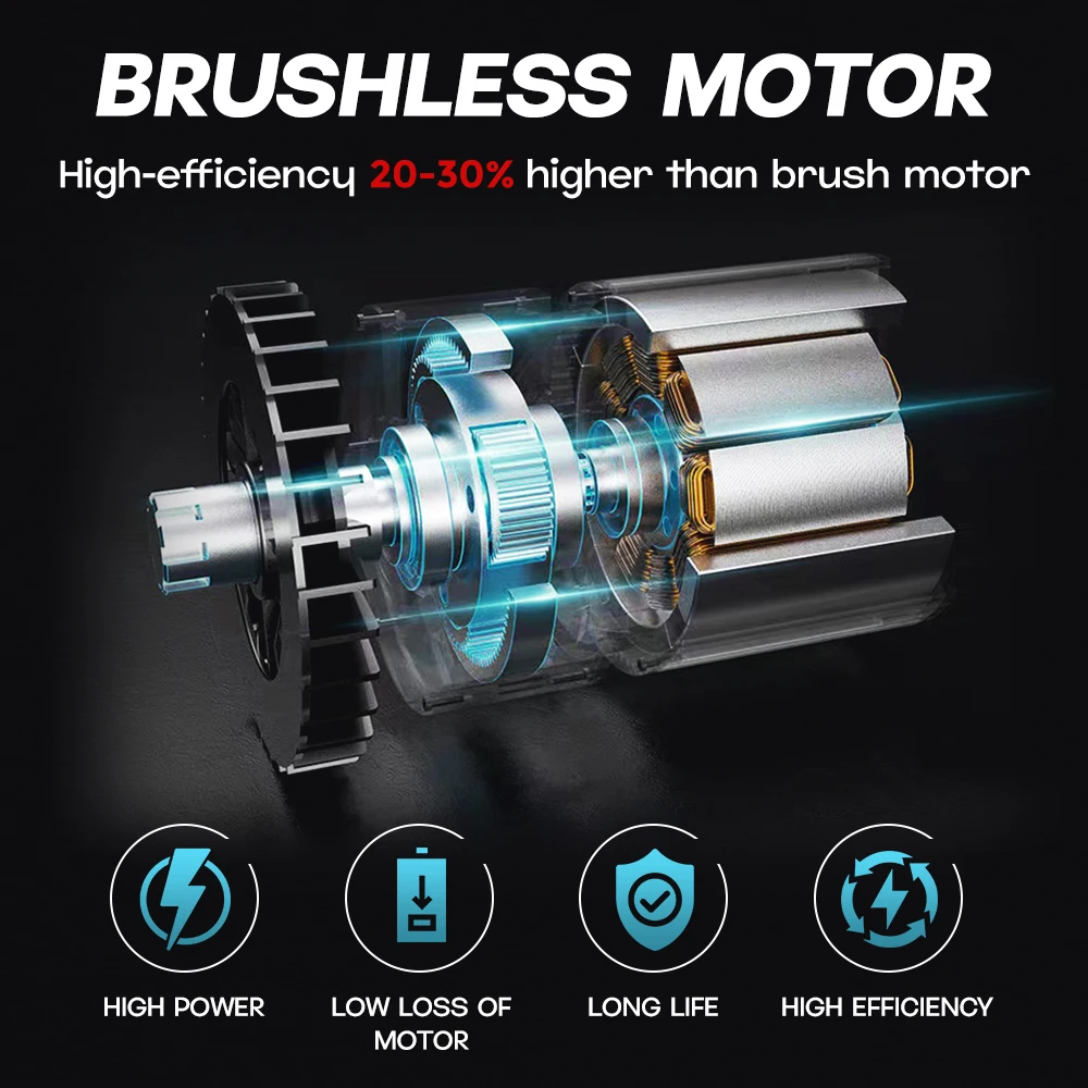 125MM Brushless Electric Angle Grinder M14 Angle Power Tool with 2PCS Lithium-Ion Battery Cutting Machine for Makita 18V Battery