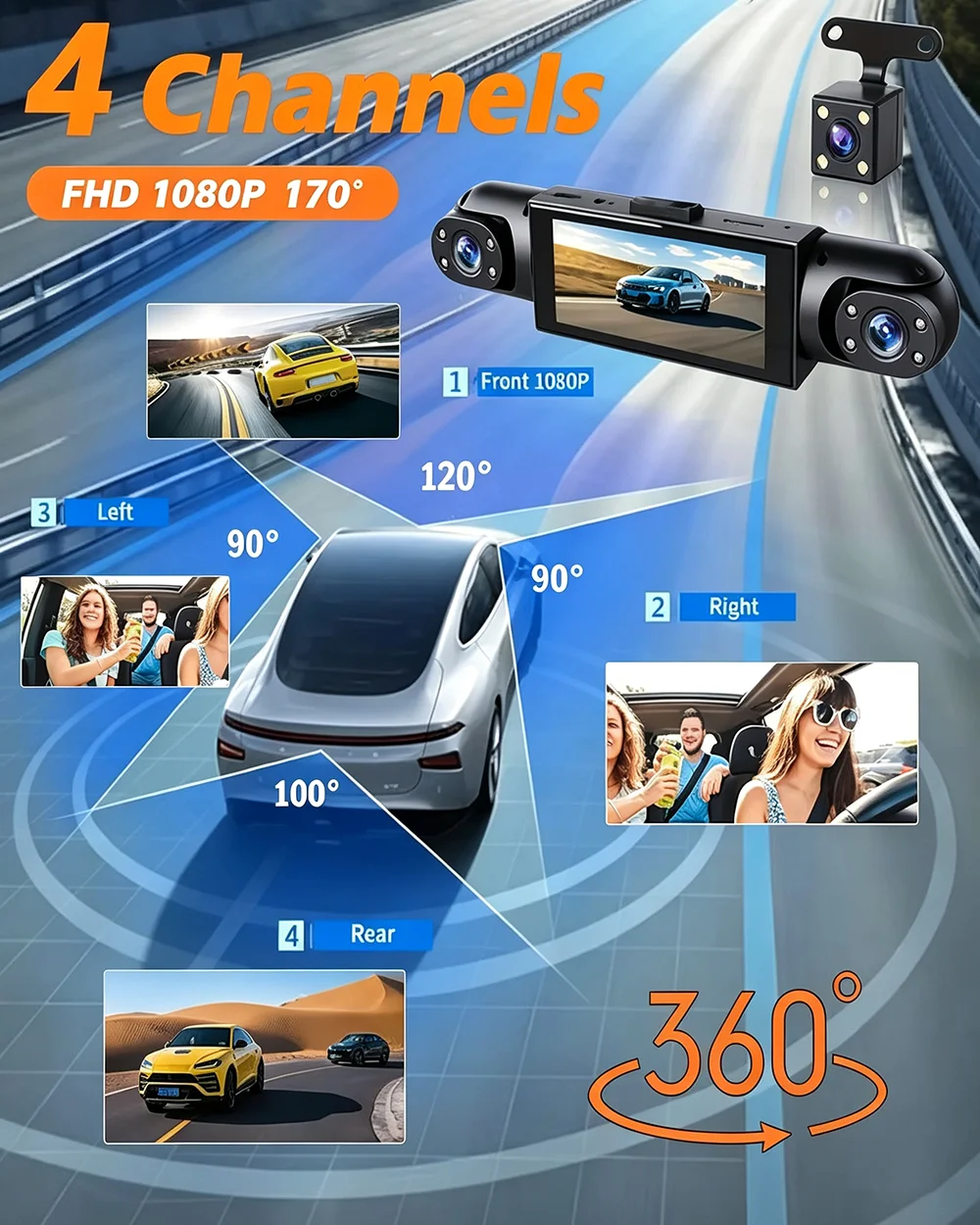 Auto-Fahrkamera HD 1080P 3/4-Kanal Dashcam Black Box mit eingebautem G-Sensor, Nachtsicht, Schleifenaufnahme, 24-Stunden-Parkmodus – Detail 8
